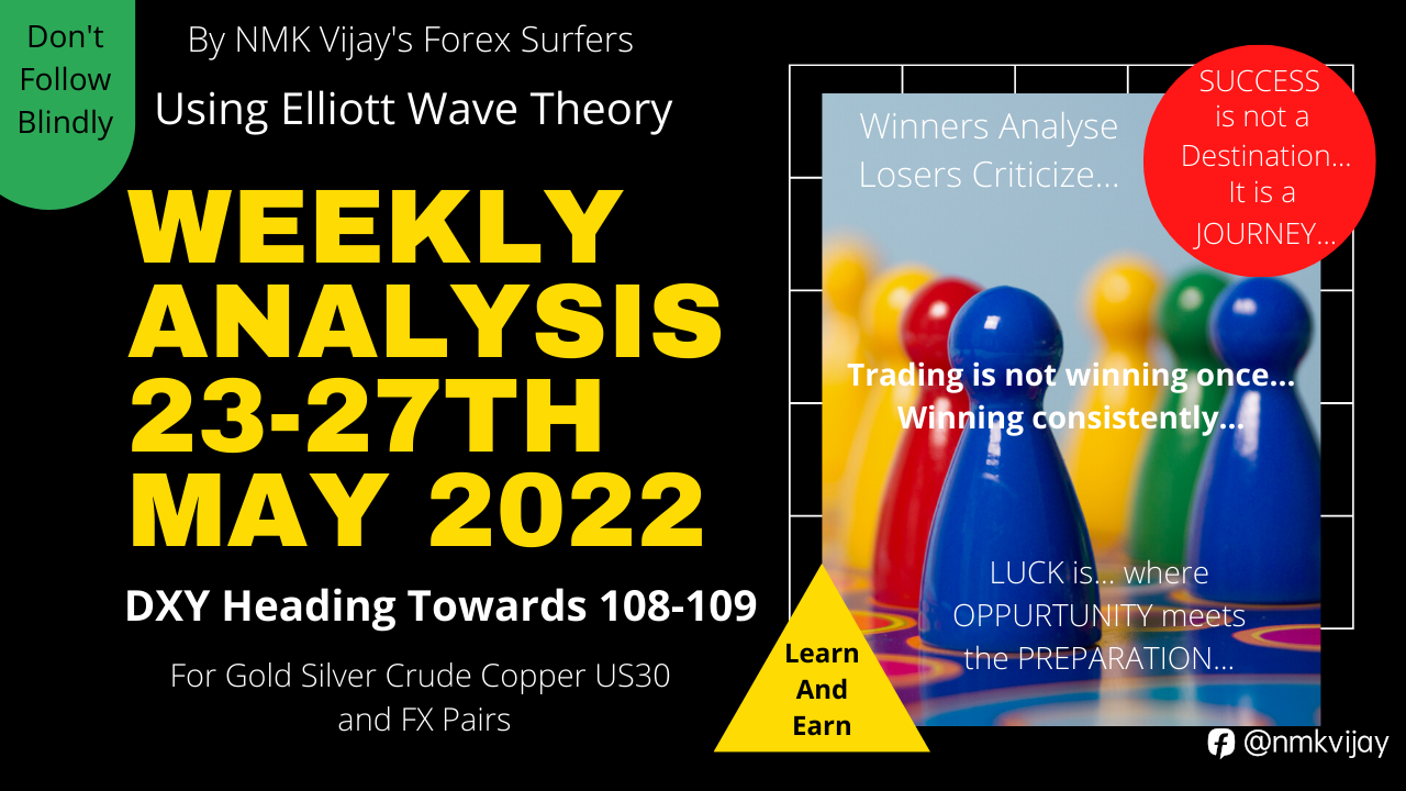 Gold Silver Copper Crude US30 BTC And Forex Pairs Weekly Analysis 23-27th May 2022 | Using EW Theory