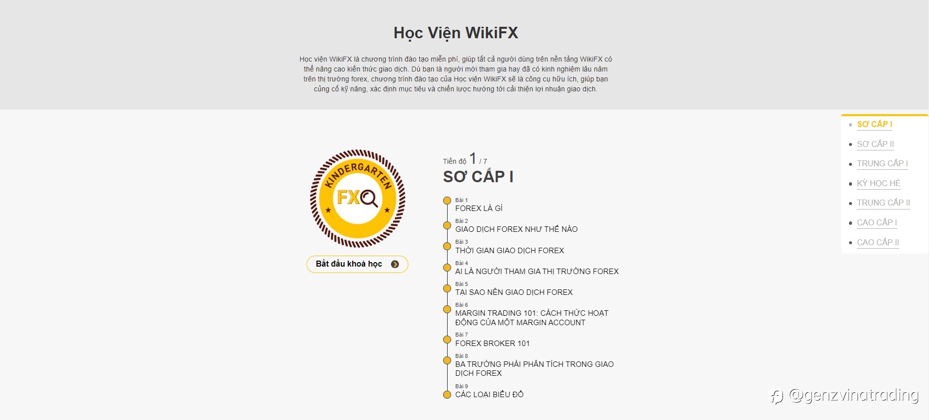WikiFX ra mắt Học Viện WikiFX