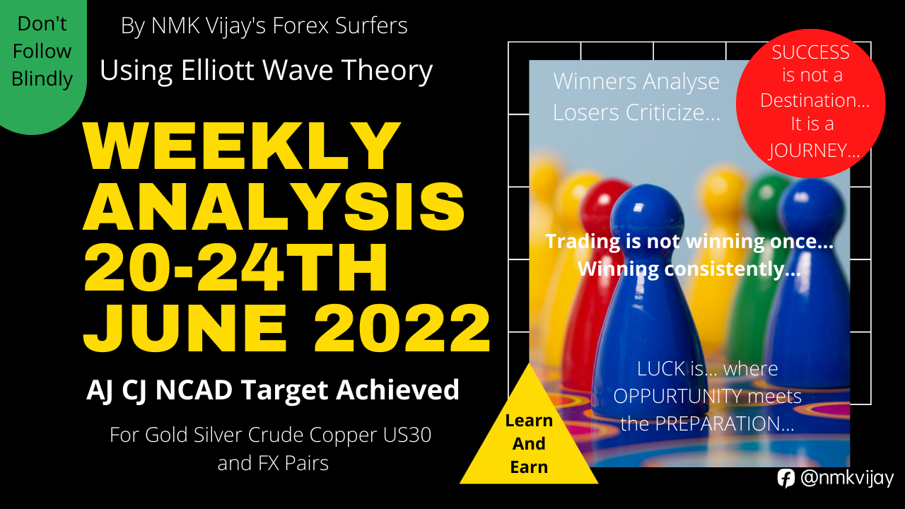 Gold Silver Copper Crude US30 BTC And Forex Pairs Weekly Analysis For20-24th Jun 2022 | Using EW Theory