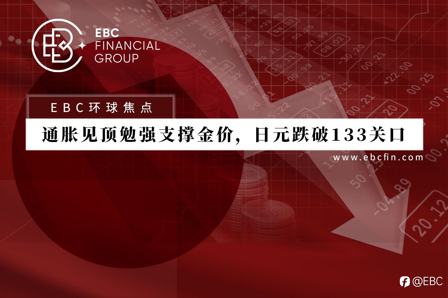 EBC环球焦点 | 通胀见顶勉强支撑金价，日元跌破133关口