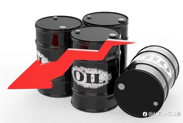 ATFX平台原油期货手续费是多少
