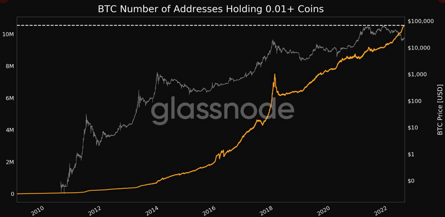 Giá Coin hôm nay 25/07: Bitcoin và altcoin điều chỉnh khi chứng khoán Mỹ chào đón tuần báo cáo bận rộn nhất