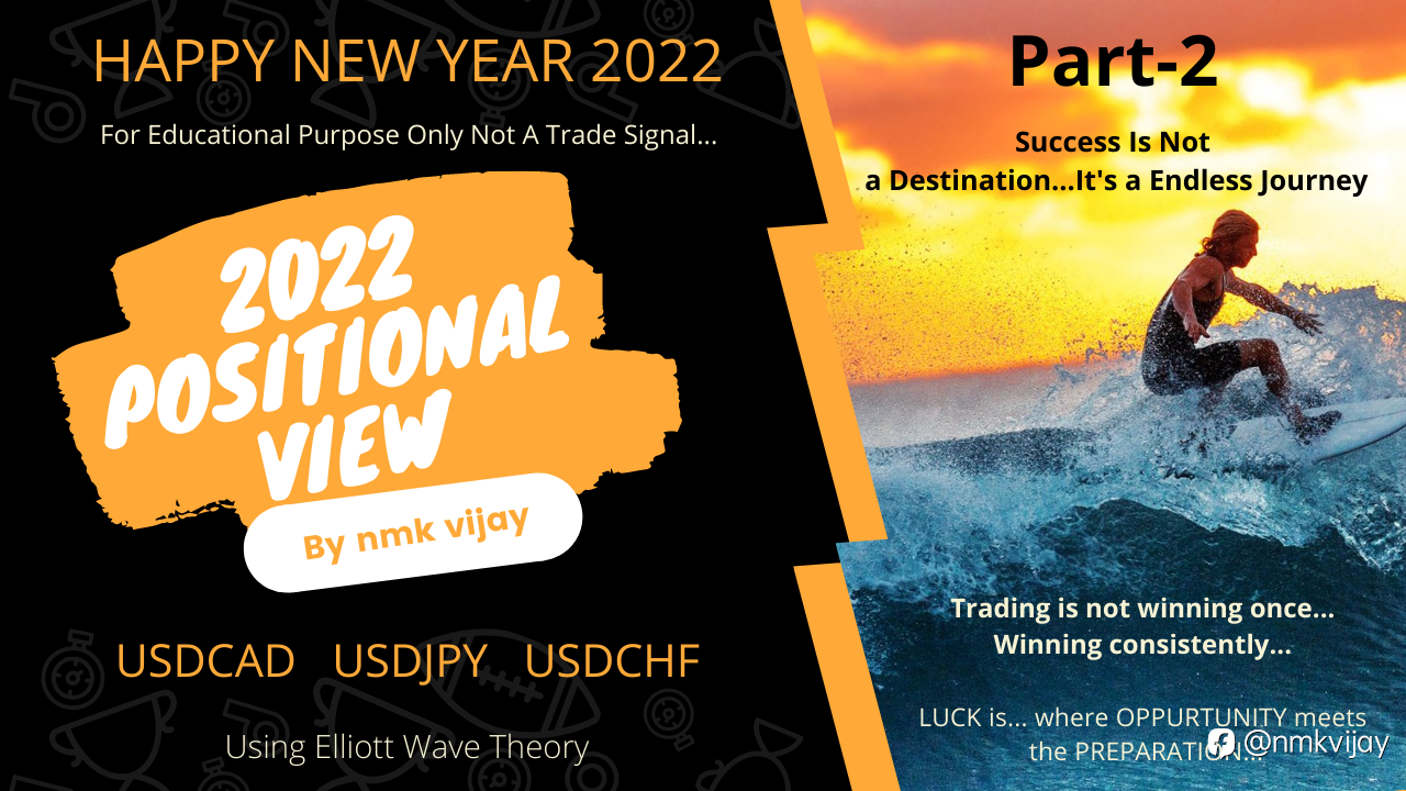 Wednesday Workshop: PART-2 Positional Trade plan (View) 2022 For USDCAD USDJPY And USDCHF Using Elliott Wave Theory ART