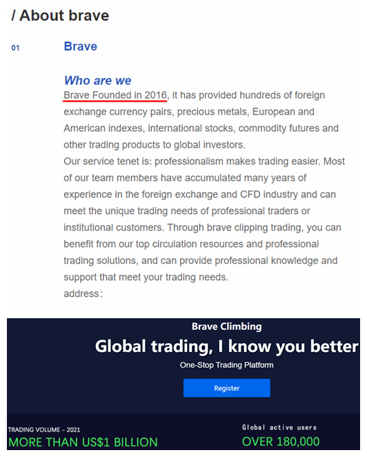 Alert: Traders Revealed Brave Climbing Global Capital is a FX Scam