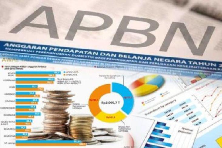 Pendapatan Tumbuh 48,5%, APBN Surplus Rp73,6 Triliun di Semester I