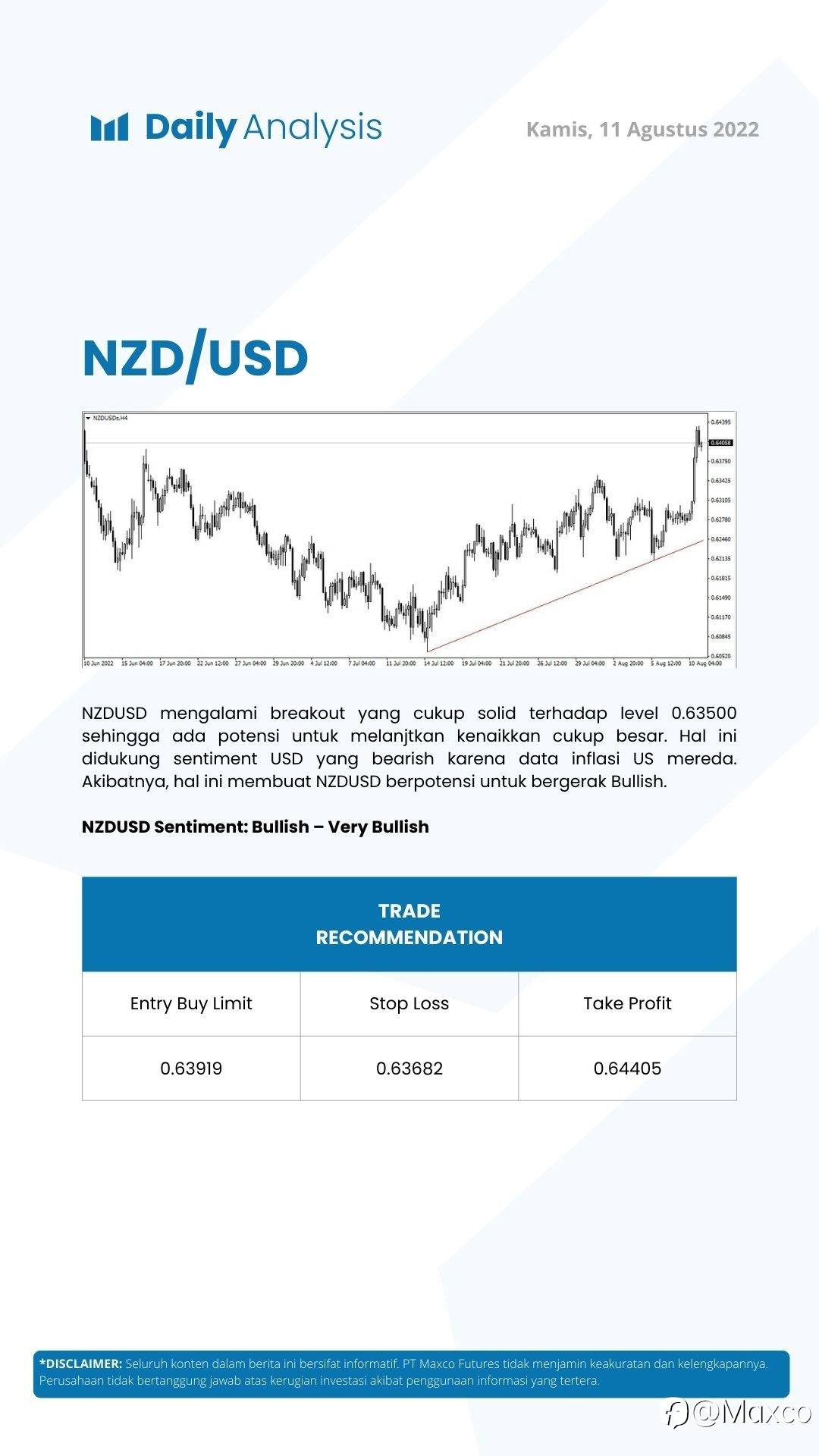 Daily Analysis (11/08)