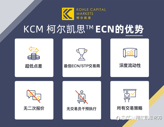 KCM柯尔凯思：ECN账户具有什么优势？