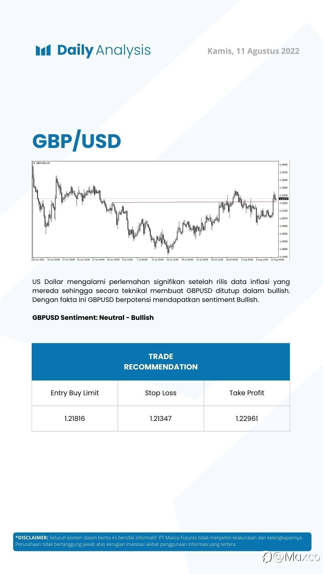 Daily Analysis (11/08)