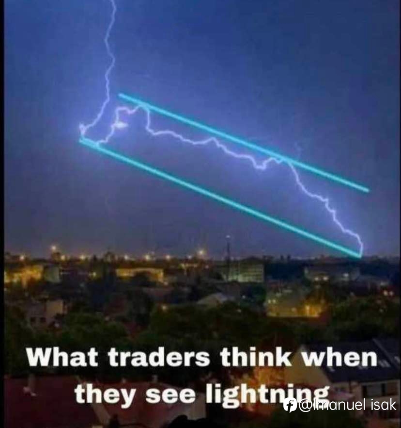 What traders Think 🤣