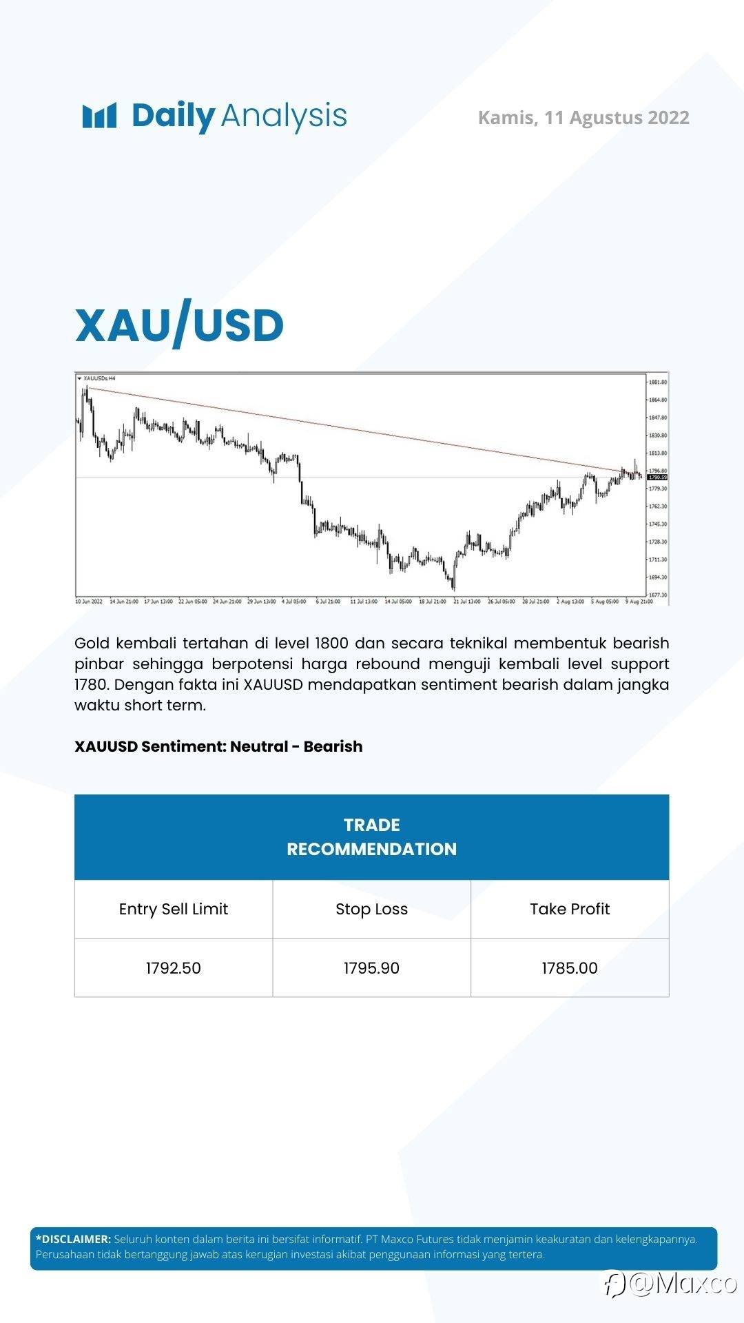 Daily Analysis (11/08)