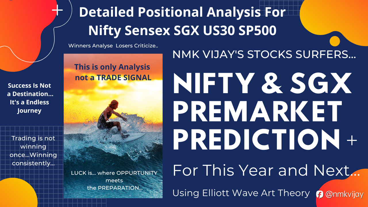 Premarket Prediction For Nifty, SGX Nifty, Sensex, SPX And US30 Detailed Positional Analysis | EW