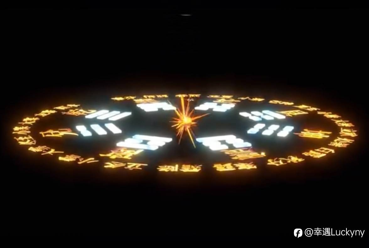 市场永远不变的就是变易!
