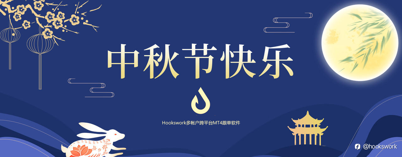 HooksWork祝大家中秋节快乐！并预祝在本月即将到来的加息周期中交易顺利，盆满钵满！