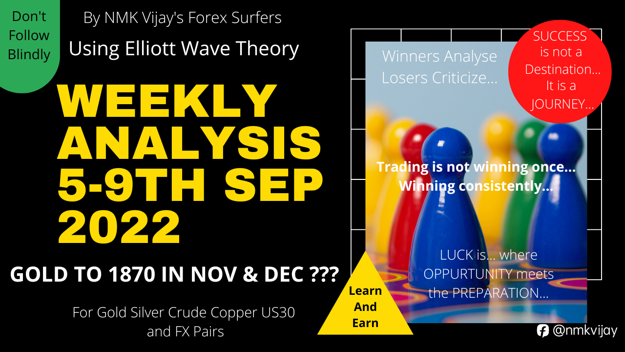Gold Silver Copper Crude US30 SPX Nifty BTC And FX Pairs For 5-9th Sep 2022 Weekly Analysis | EW ART
