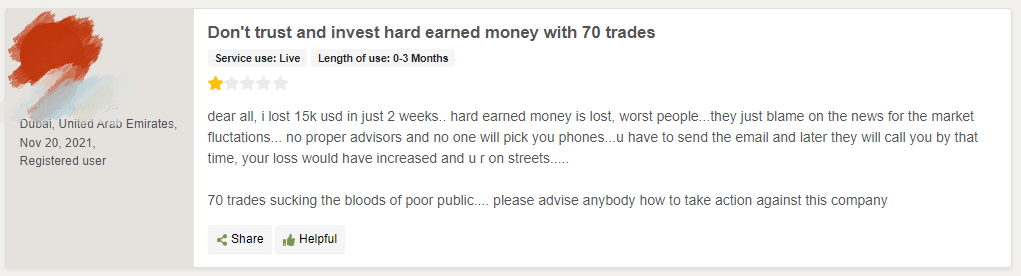 Clients Reviews: What Are Investors Saying About 70Trades?