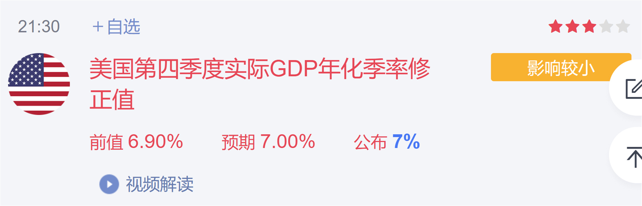 外汇黄金作手 经济数据32-GDP国内生产总值3