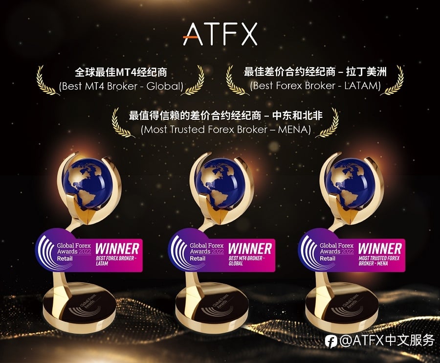 ATFX摘“2022年全球差价合约大奖-零售业”三项大奖，综合实力再获全球市场认可