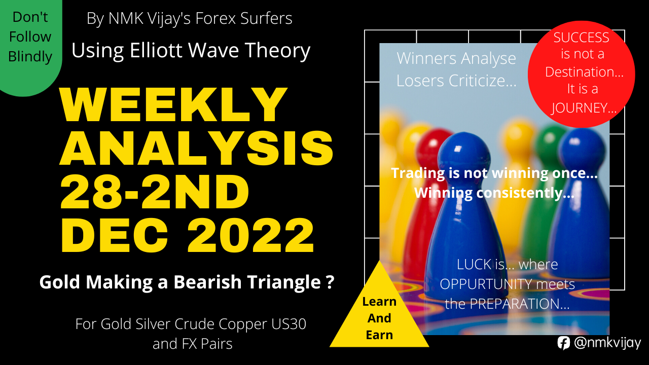 Gold Silver Copper Crude US30 SPX BTC And FX Pairs Weekly Analysis For 28 Nov-2 Dec 2022 | Using EW ART