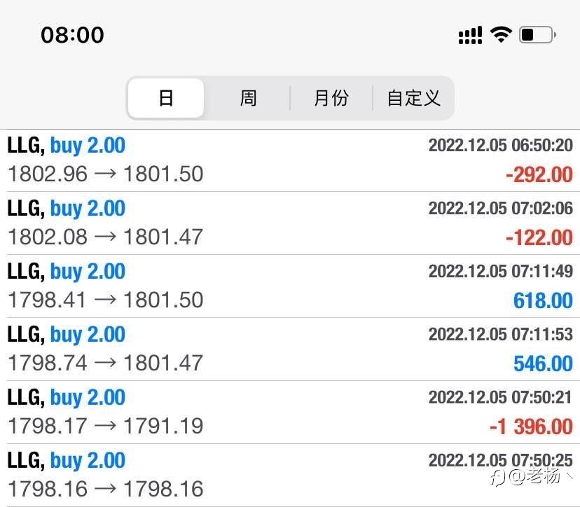 隔壁老杨:侥幸的代价