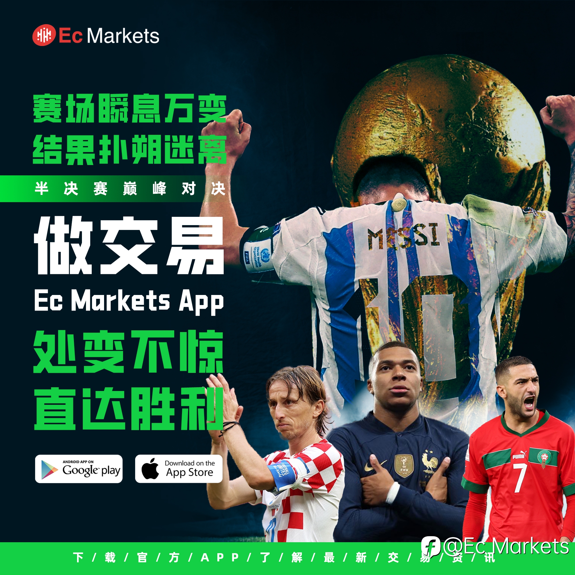 Ec Markets APP已正式上线！