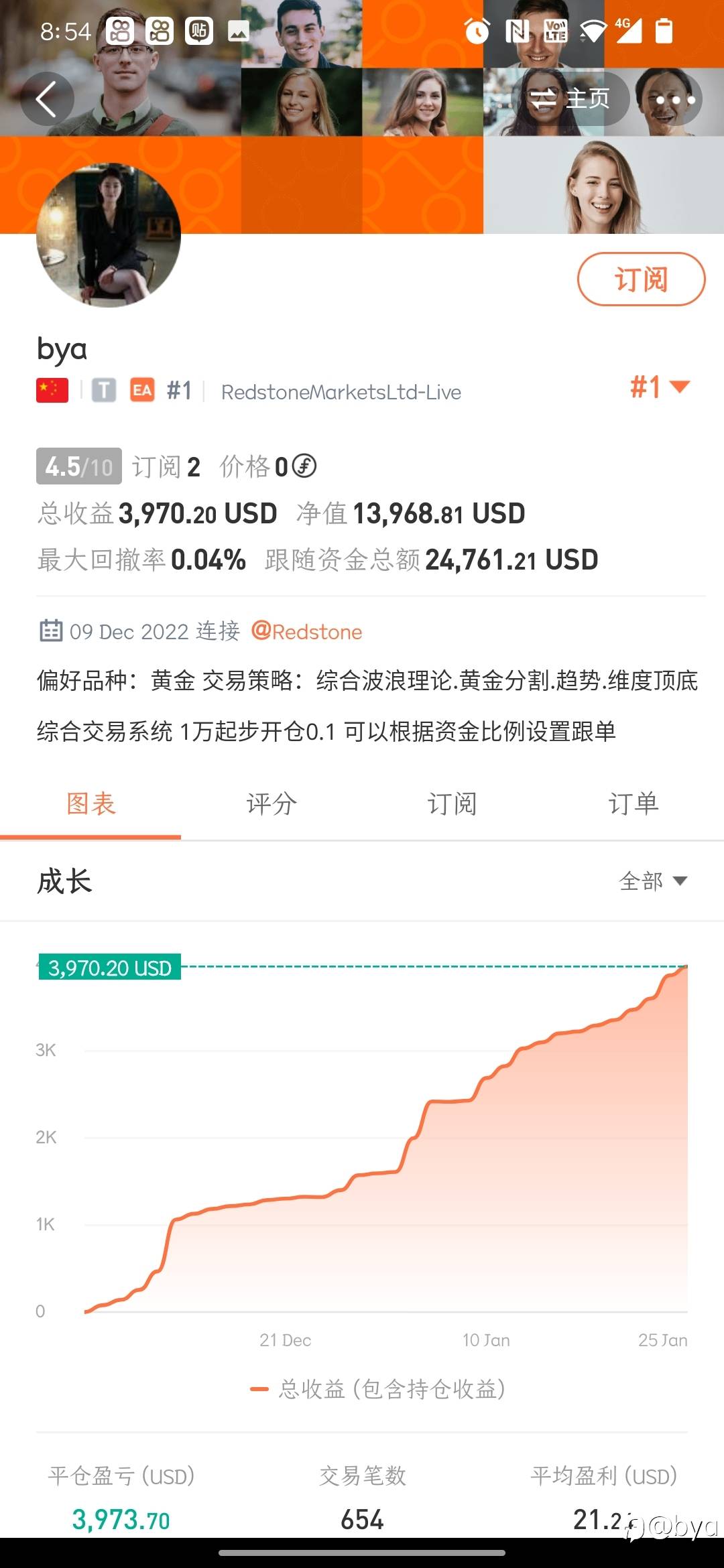 辛苦一个月一下回到解放前