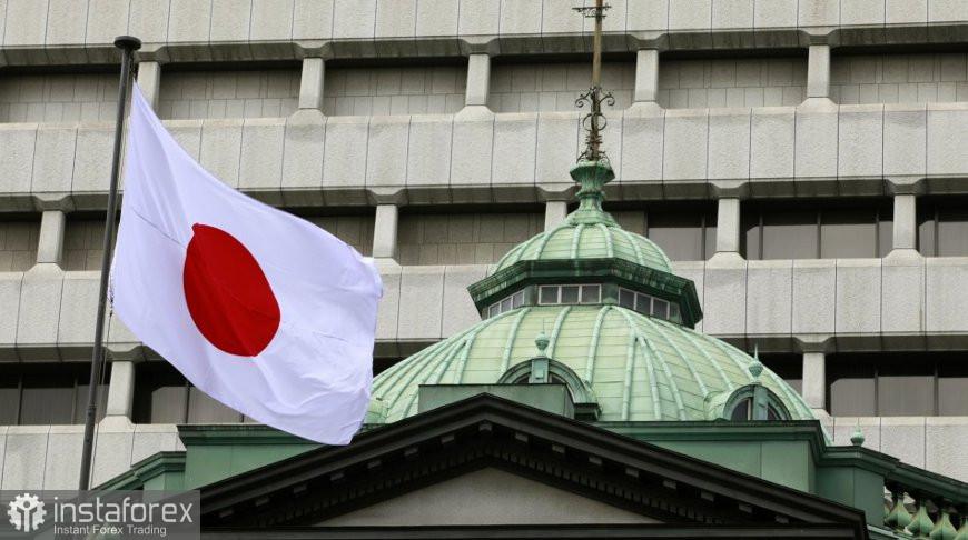 Yen Jepang Melemah Dengan Tajam Terhadap Dolar AS Dengan Adanya Latar Belakang Keputusan Yang Dibuat Oleh Bank Of Japan