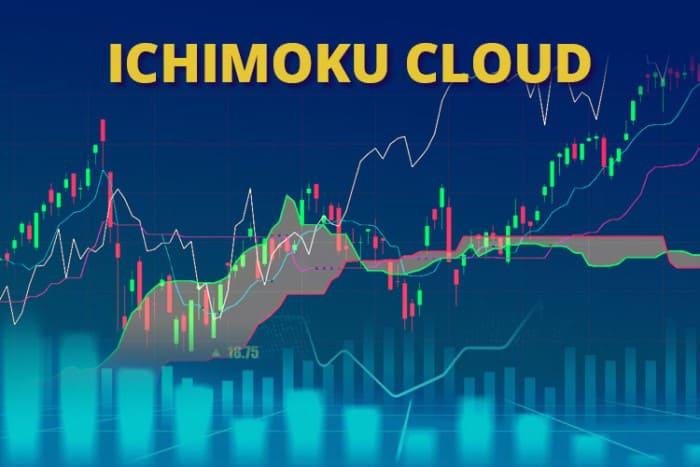 Cara Cepat Cuan Menggunakan Ichimoku Cloud