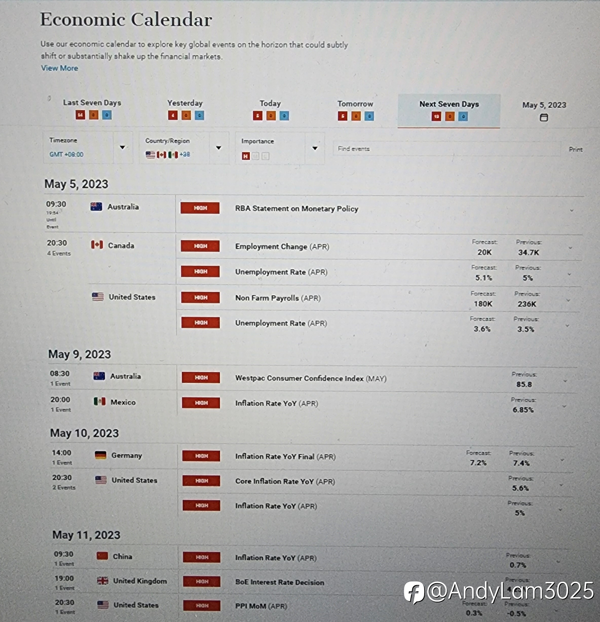 Financial Calendar for May 2023