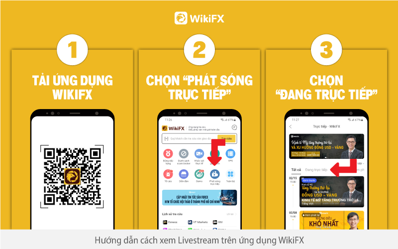 Chiến lược xây dựng vị thế giao dịch - WIKIFX VIETNAM LIVE