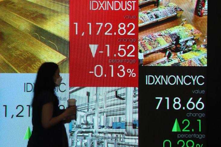 Jelang Long Weekend, IHSG Ditutup Lesu di 6.633