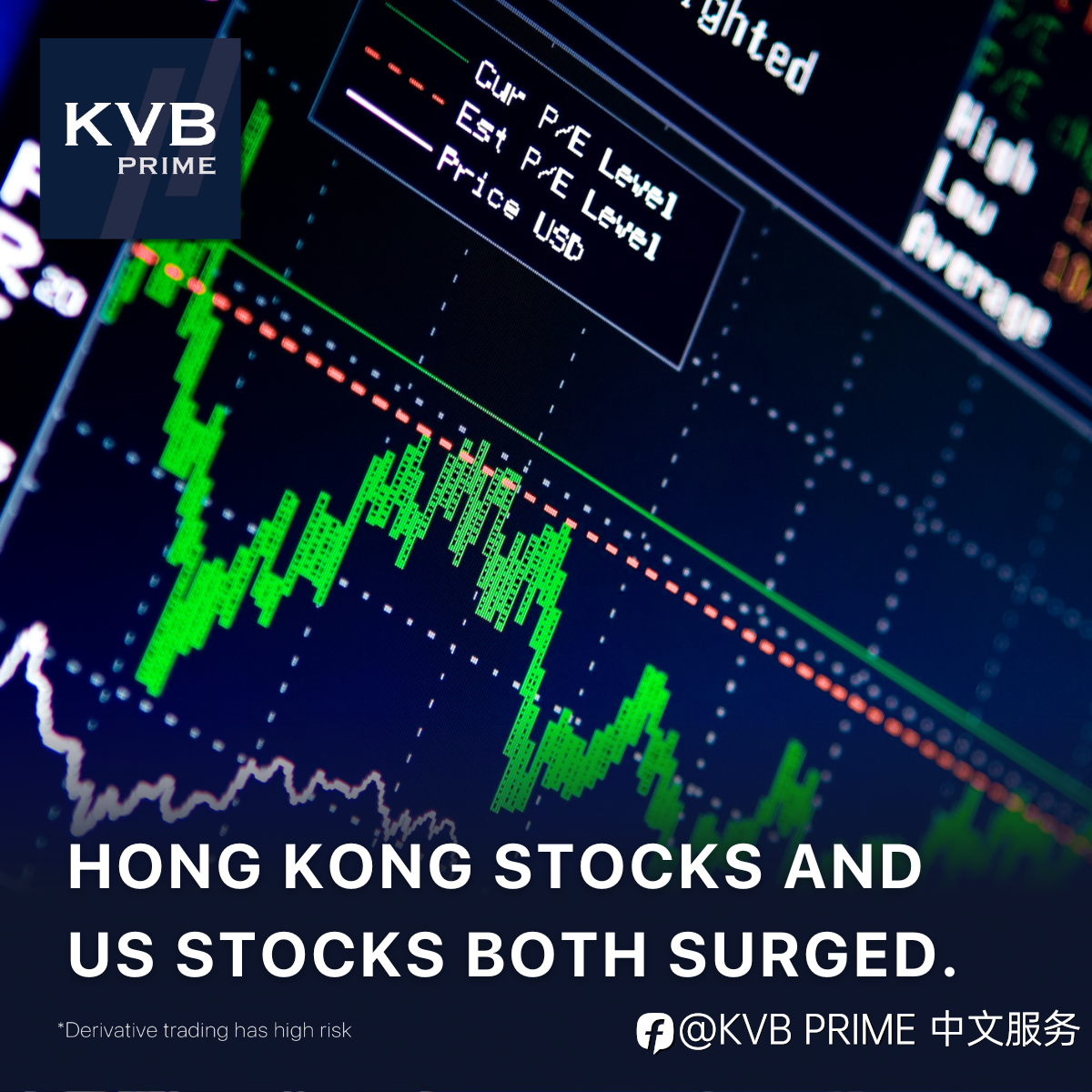 金山云（KC.US）获高盛上调评级，港股和美股股价双双大涨