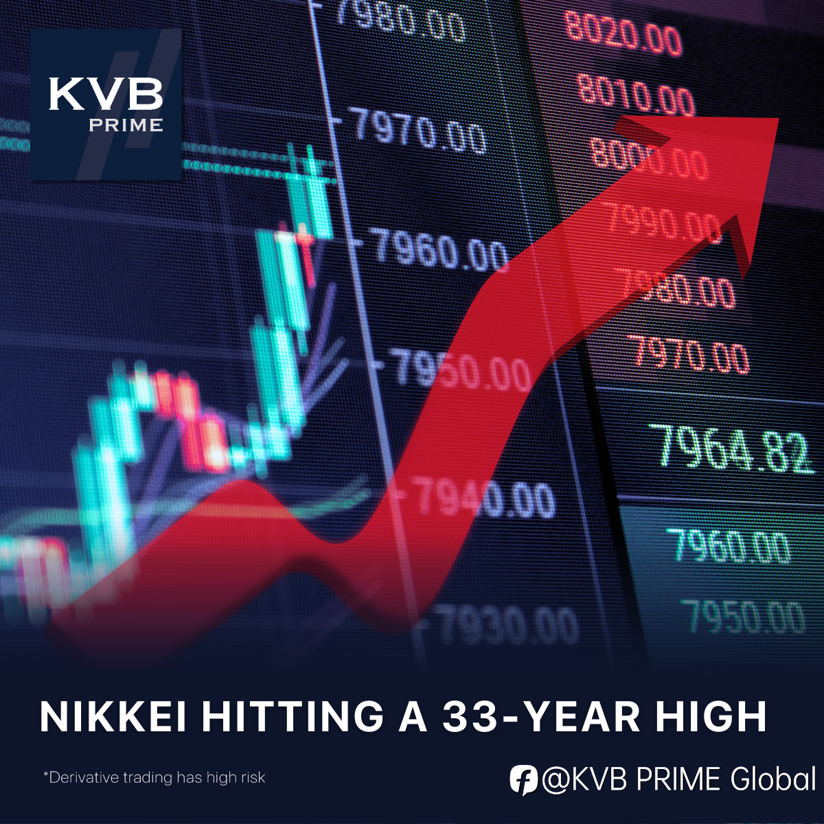 Asian stocks surged as optimism over the debt ceiling boosted investor sentiment, with the Nikkei hitting a 33-year high.
