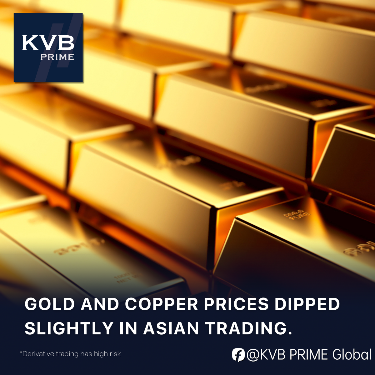 Gold and copper prices experienced a slight pullback in Asian trading.