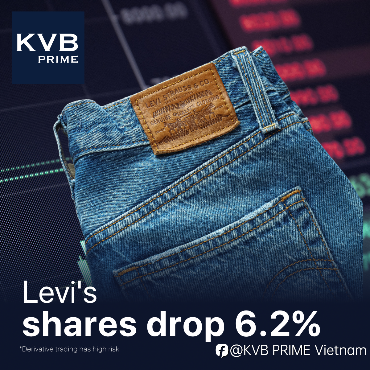 Hợp đồng tương lai Dow ổn định, Levi's giảm 6,2% sau khi công bố kết quả kinh doanh