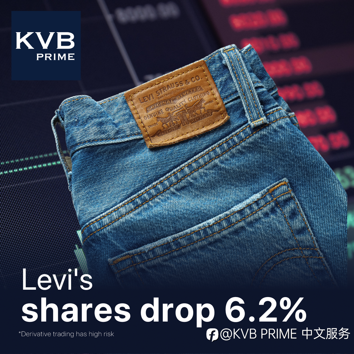 道指期货走势稳定，Levi's盈利后下跌6.2%