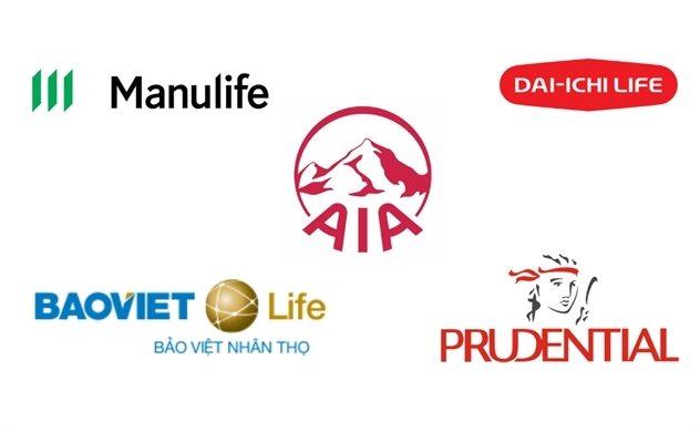 Thị phần doanh nghiệp BHNT hậu khủng khoảng: Manulife và MB Ageas giảm mạnh nhất, Bảo Việt bứt tốc