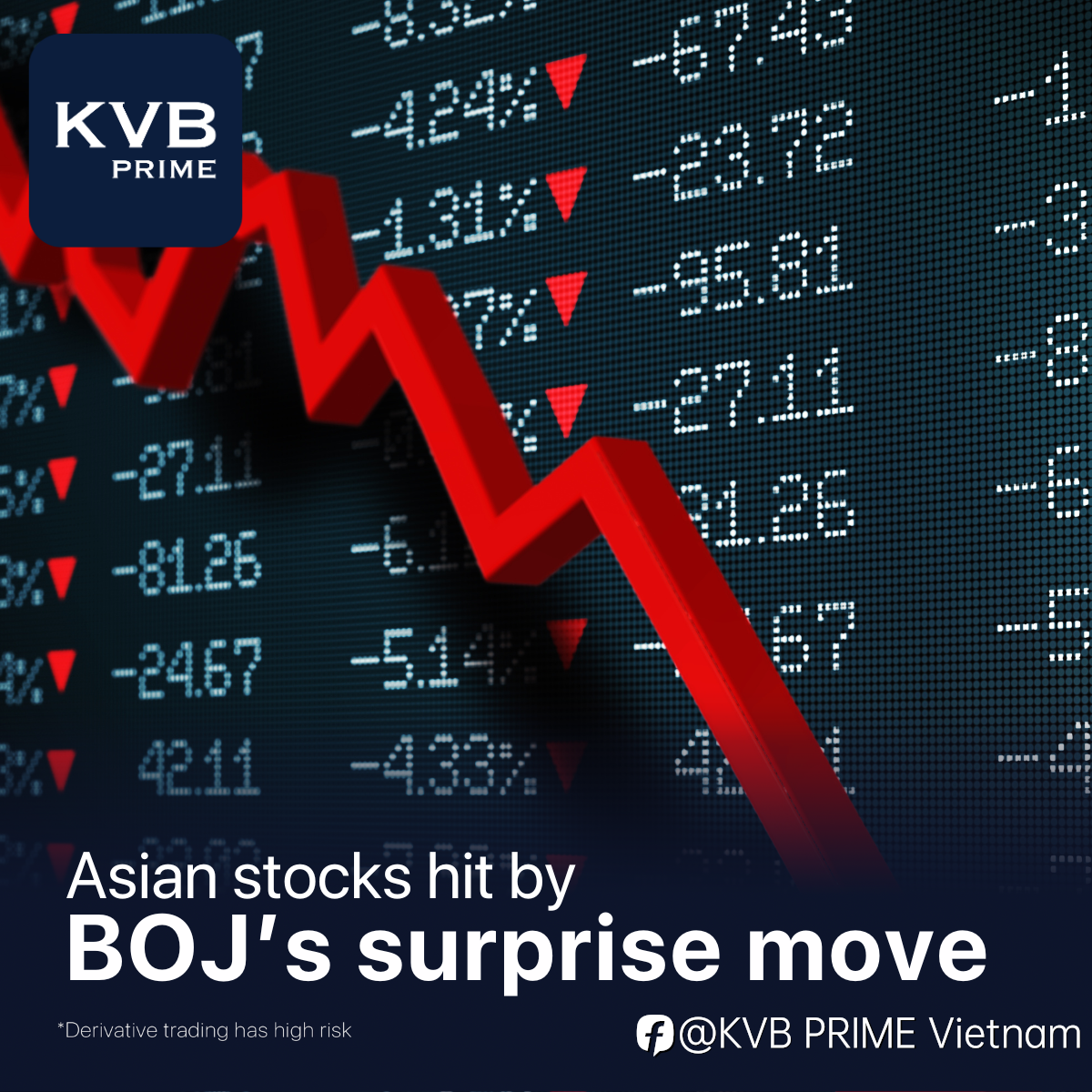 Các cổ phiếu châu Á bị ảnh hưởng bởi động thái bất ngờ từ Ngân hàng Nhật Bản