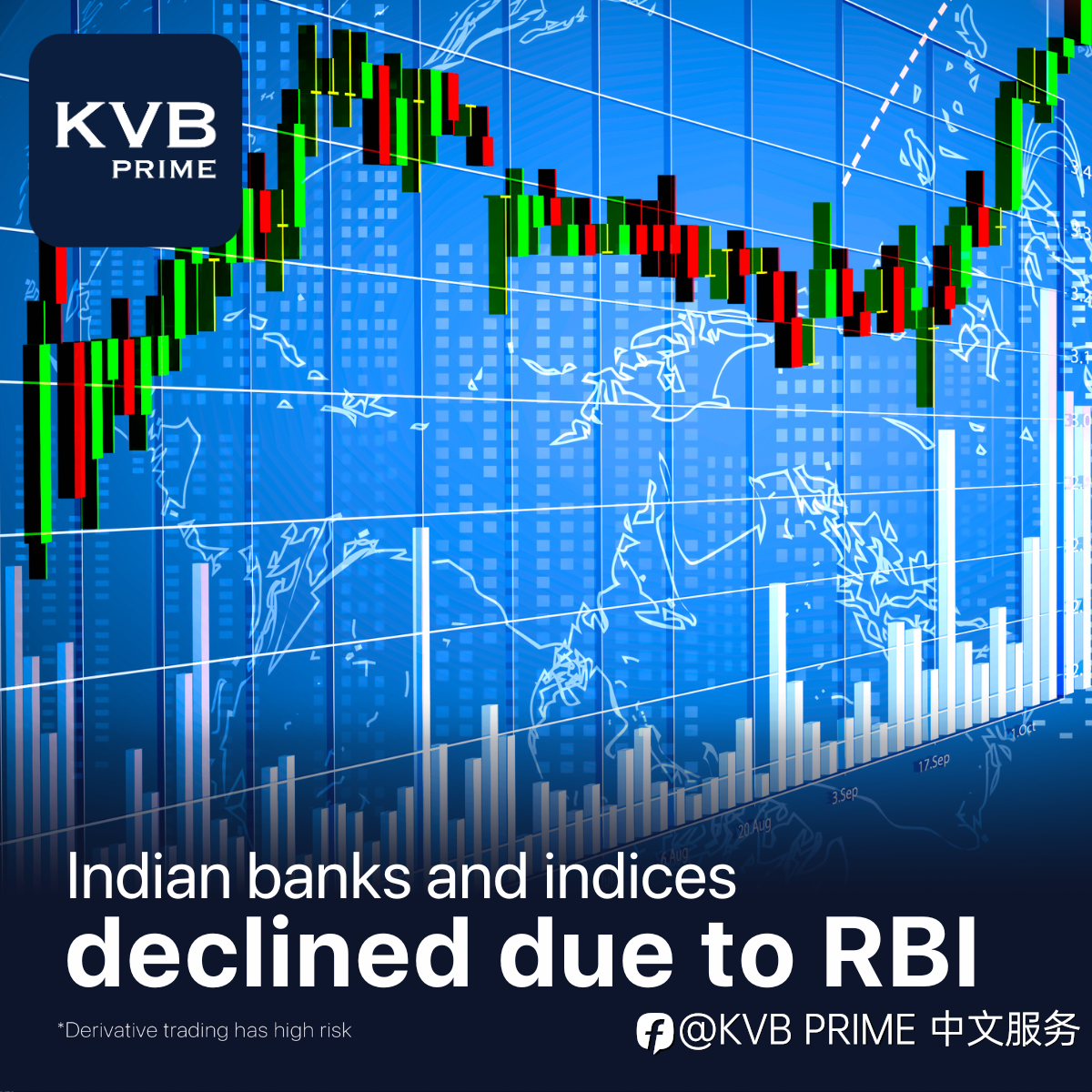 印度银行和指数因印度储备银行而下跌