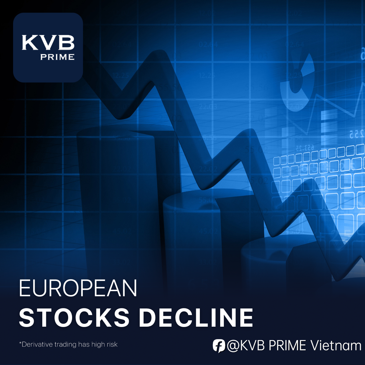 Cổ phiếu châu Âu giảm