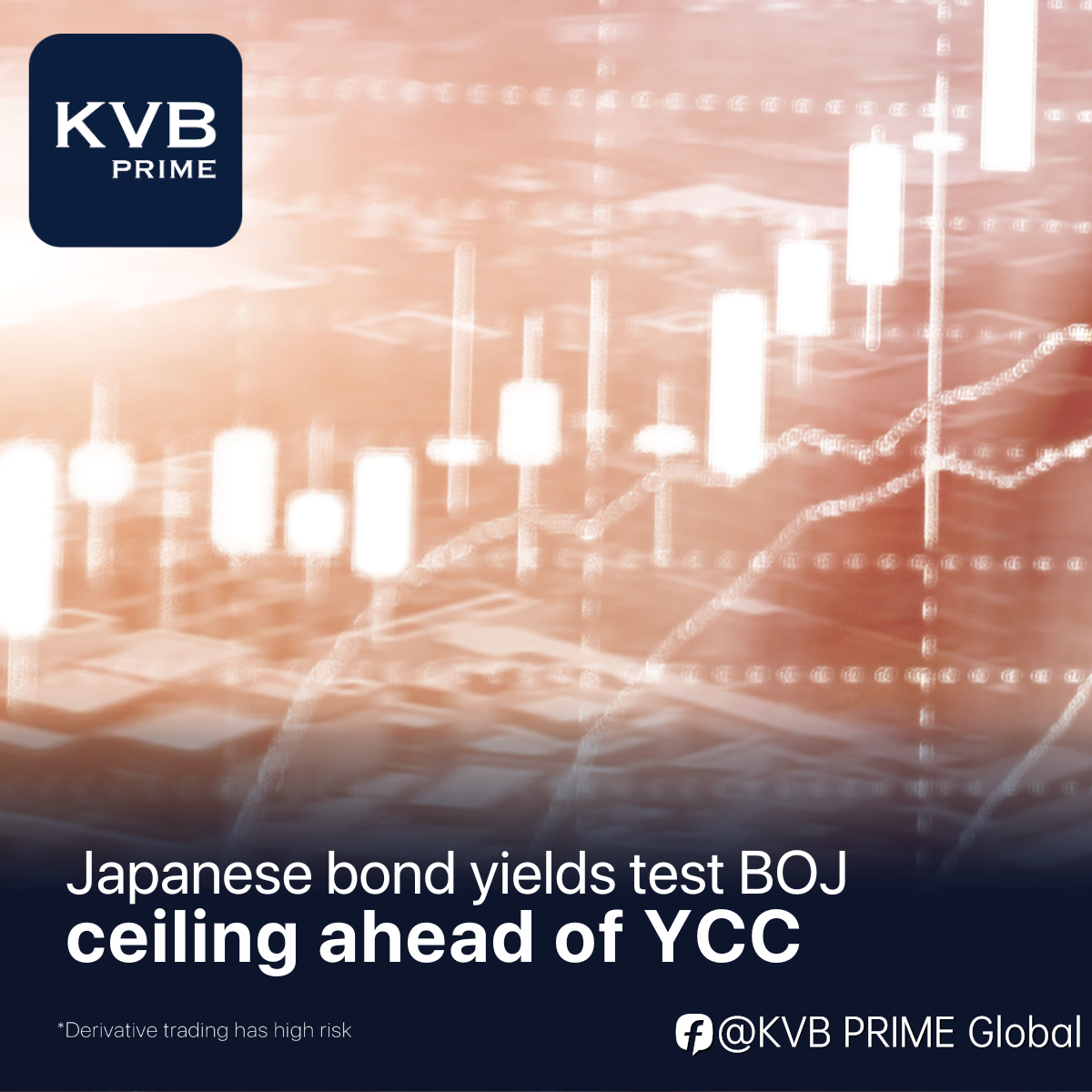 Japanese bond yields test BOJ ceiling ahead of YCC decision.