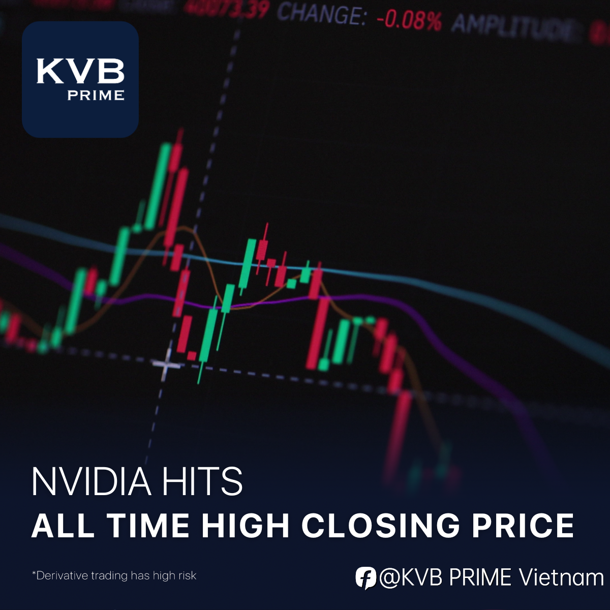 Nvidia đã đạt giá đóng cửa cao kỷ lục.