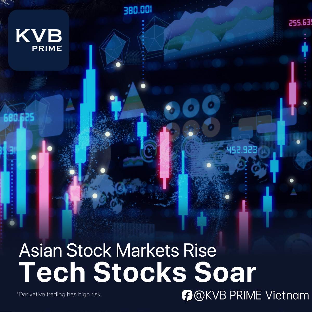 Thị trường chứng khoán châu Á tăng, các cổ phiếu công nghệ bùng nổ