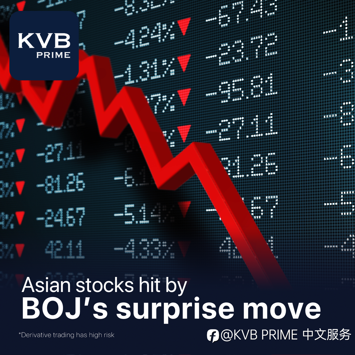 亚洲股市受到日本央行意外举措的冲击