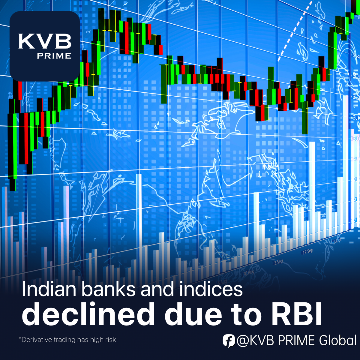 Indian banks and indices declined due to the RBI