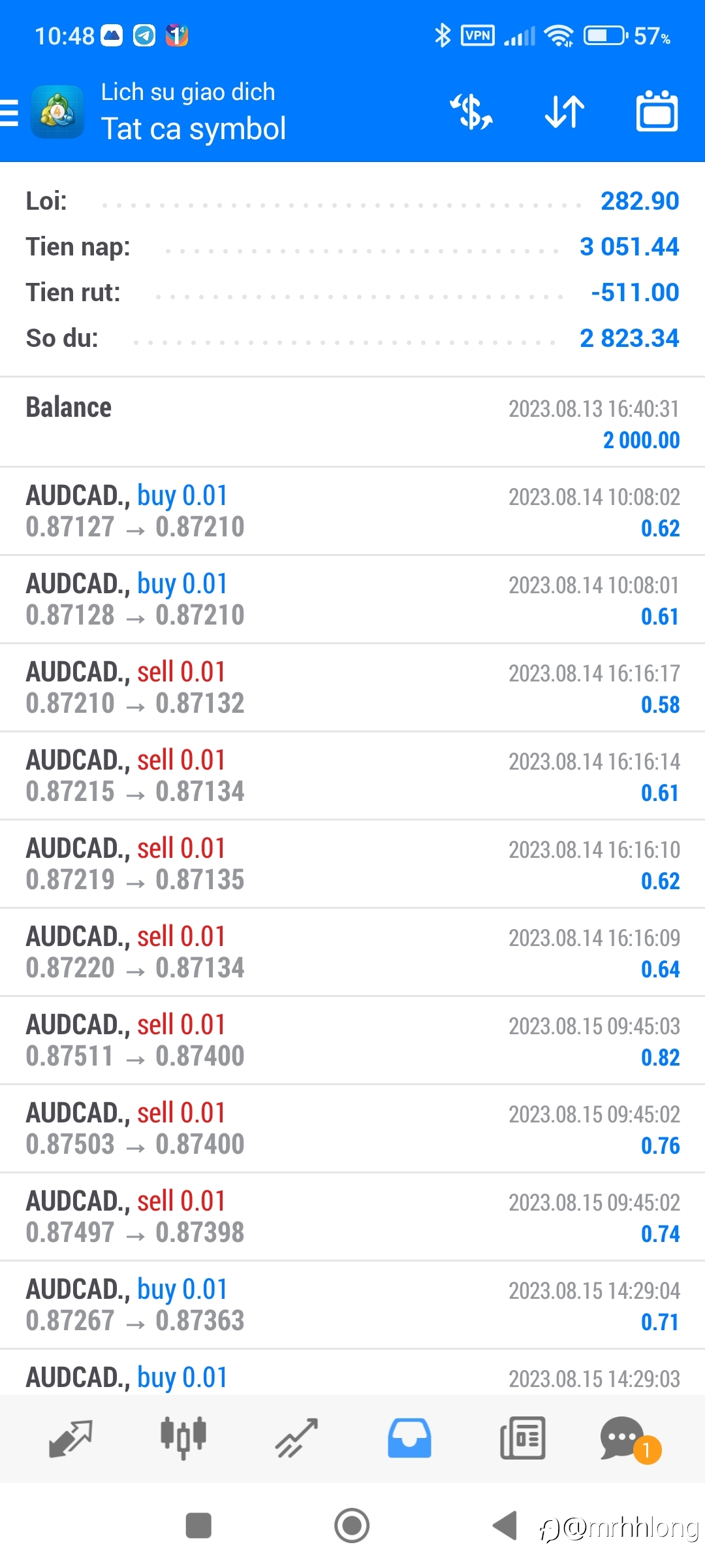 my account after one month of trading