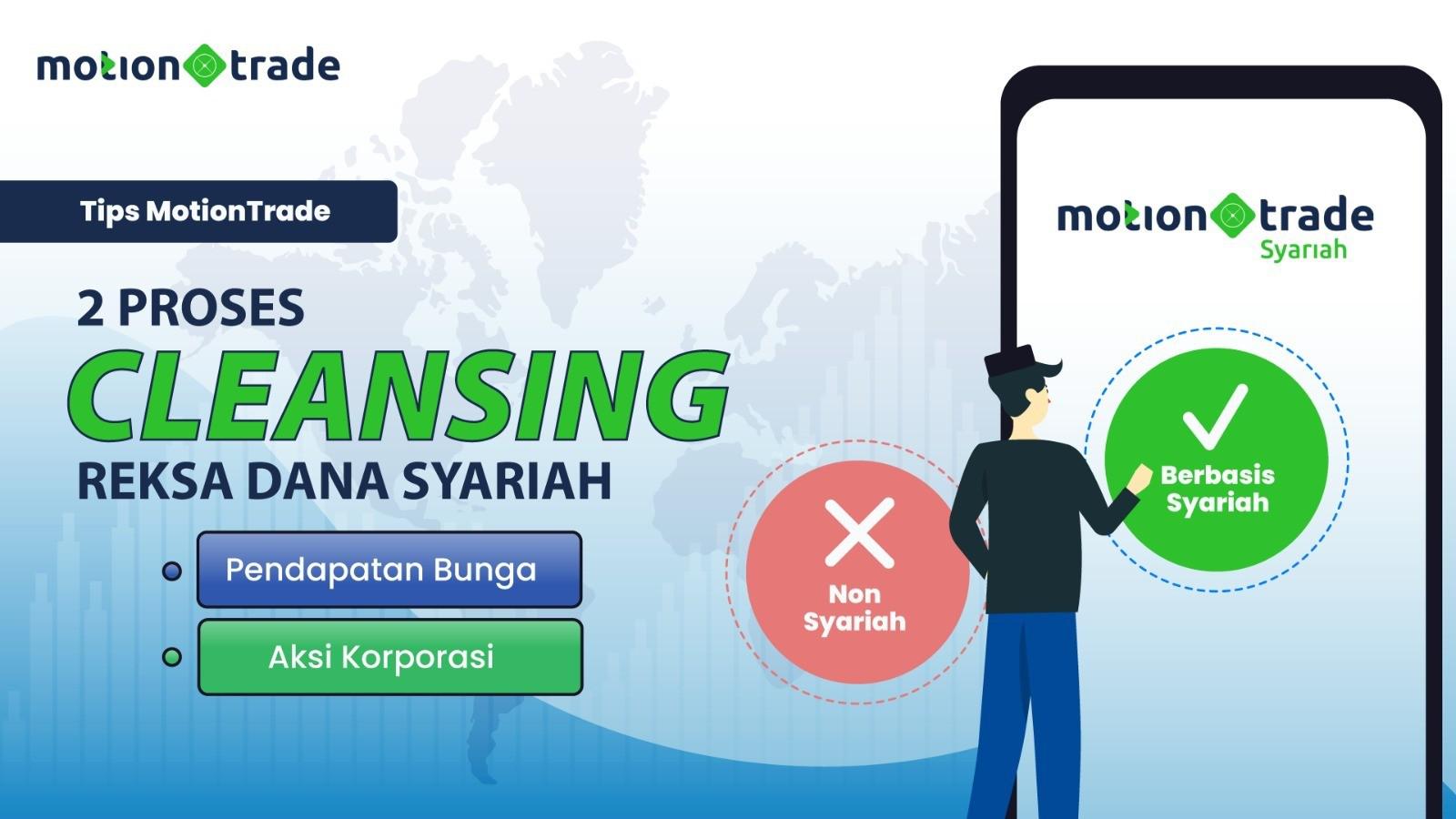Dear Investor, Begini Proses Cleansing Reksa Dana Syariah