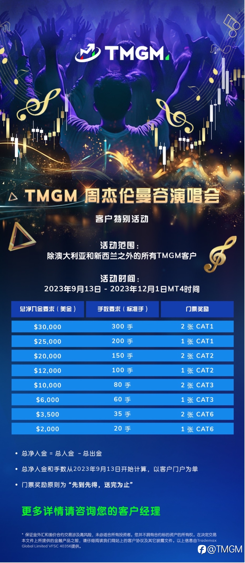 TMGM X 周杰伦嘉年华世界巡回演唱会2023曼谷站！