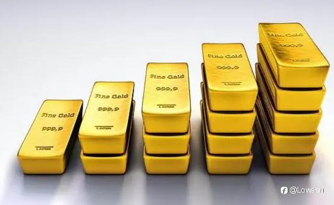 Gold Investment Tips