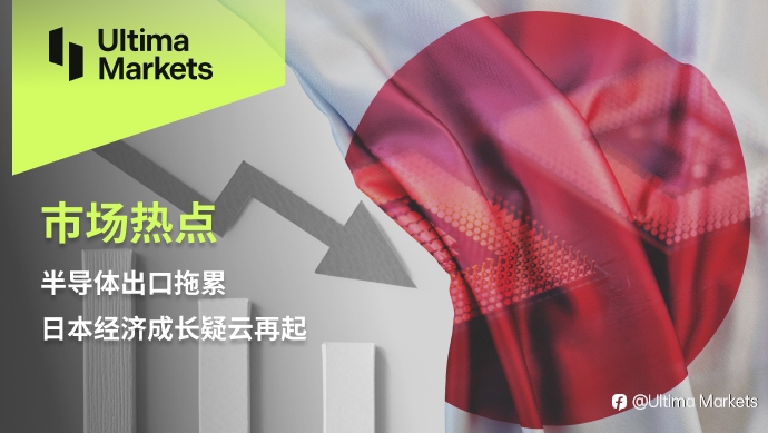 Ultima Markets：【市场热点】半导体出口拖累 日本经济成长疑云再起