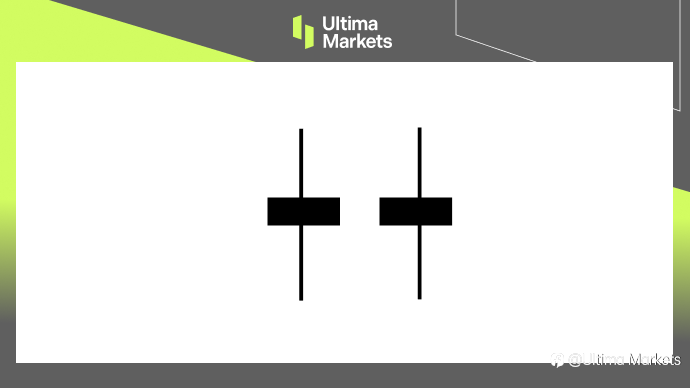 Ultima Markets：【交易课堂】英镑现高概率蜡烛线，实战分享双十字星结构